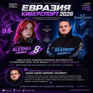 ������� � �������� ���������� 2026�: ����, ��������, �������� �����