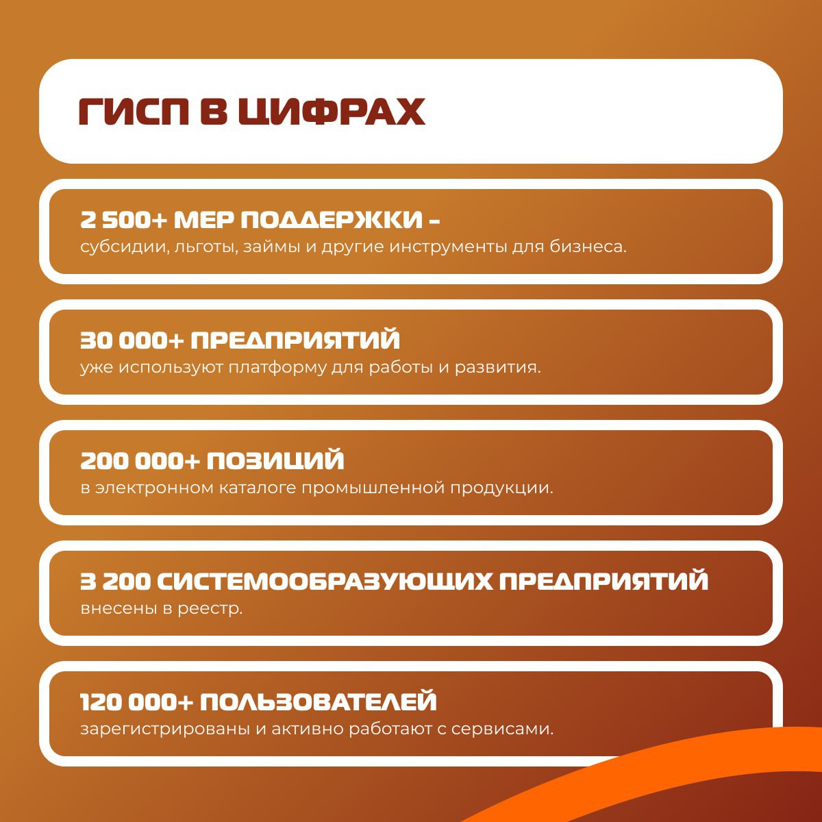 Бесплатная цифровая платформа «ГИСП» - решение для вашего бизнеса! Бесплатная цифровая платформа «ГИСП» - решение для вашего бизнеса!