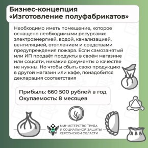 Готовые решения для открытия своего дела по социальному контракту