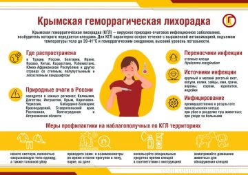 ��� ������ �������� ��������������� ��������� (���)? ��� � ��� ������, �� ��������� �������� �����������