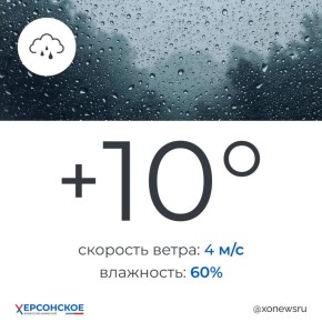 ��������� ������ ����� � ���������� ������� � �������