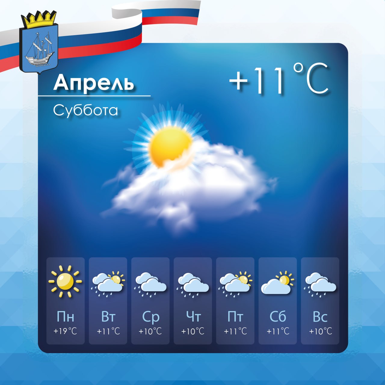 Прогноз погоды в Алешкинском муниципальном округе на субботу, 11 апреля