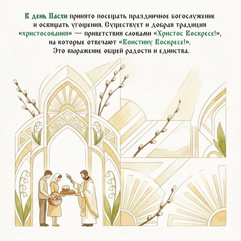 Светлое Христово Воскресение Светлое Христово Воскресение