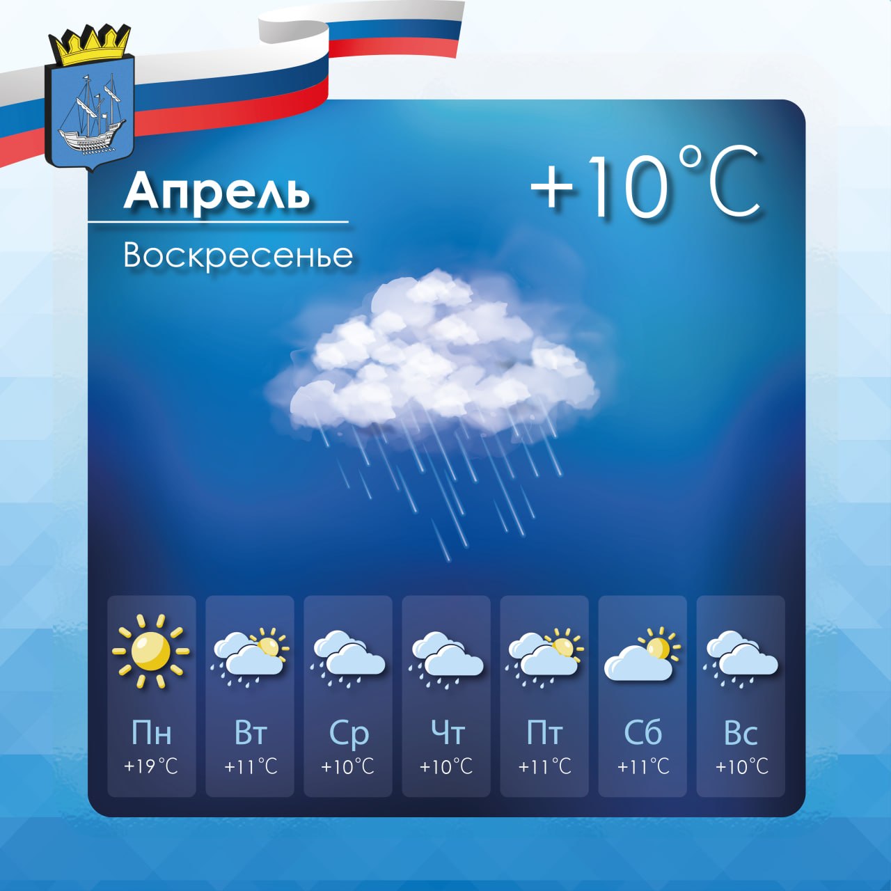 Прогноз погоды в Алешкинском муниципальном округе на воскресенье, 12 апреля