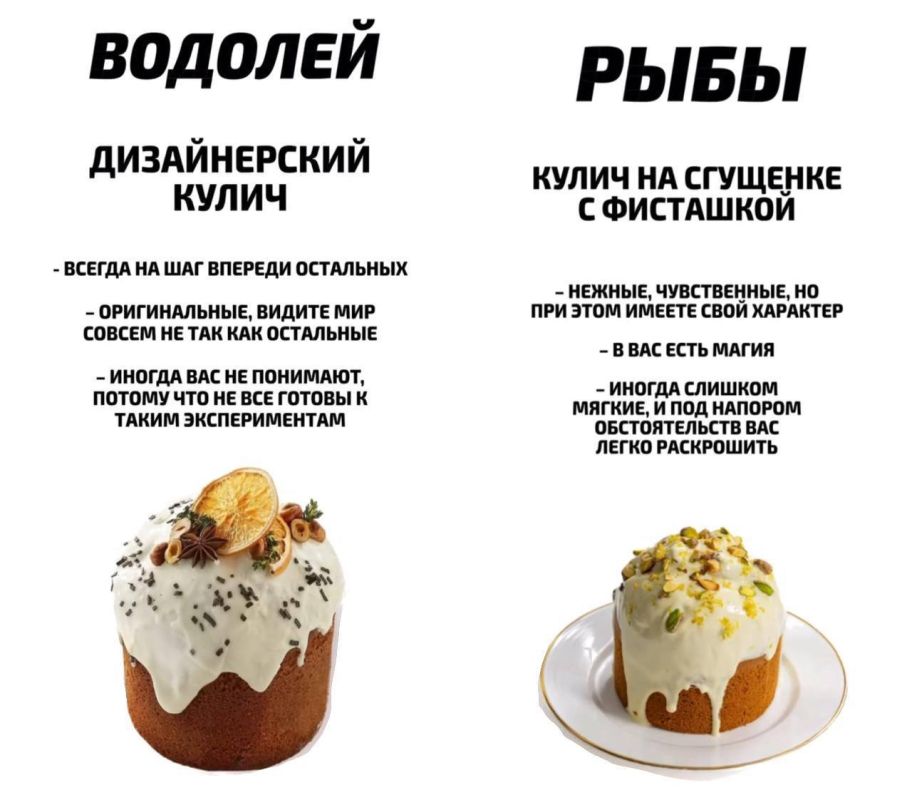 Какой кулич соответствует вашему знаку зодиака — подъехал самый актуальный гороскоп на Пасху Какой кулич соответствует вашему знаку зодиака — подъехал самый актуальный гороскоп на Пасху