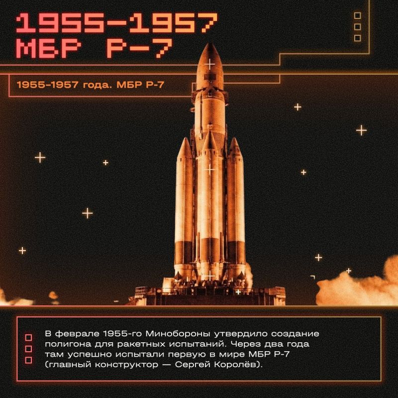 «Поехали!» — 12 апреля, День космонавтики «Поехали!» — 12 апреля, День космонавтики