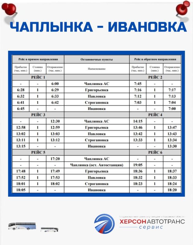 N 141 �������� � ��������. ���� �����������: �����������, �������,������� � ������� � ���������� 4� ������; �����, ������� ��� �����