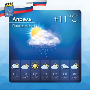 Прогноз погоды в Алешкинском муниципальном округе на понедельник, 13 апреля