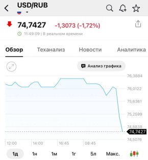 ������ ���� �� 74 ������