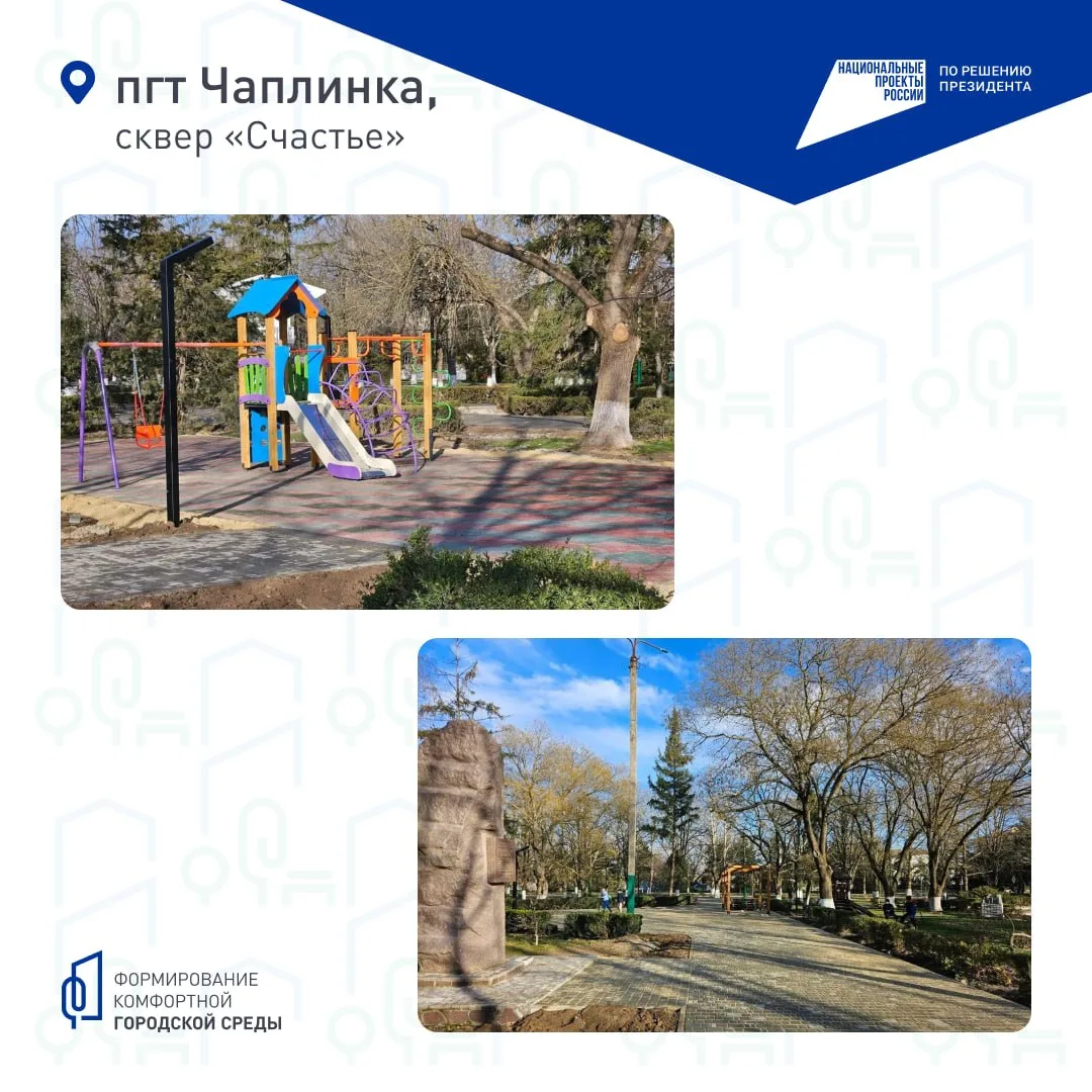 Что бы вы хотели восстановить или построить в своём городе, селе или посёлке? Что бы вы хотели восстановить или построить в своём городе, селе или посёлке?