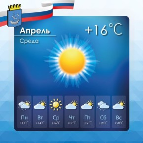 Прогноз погоды в Алешкинском муниципальном округе на среду, 15 апреля