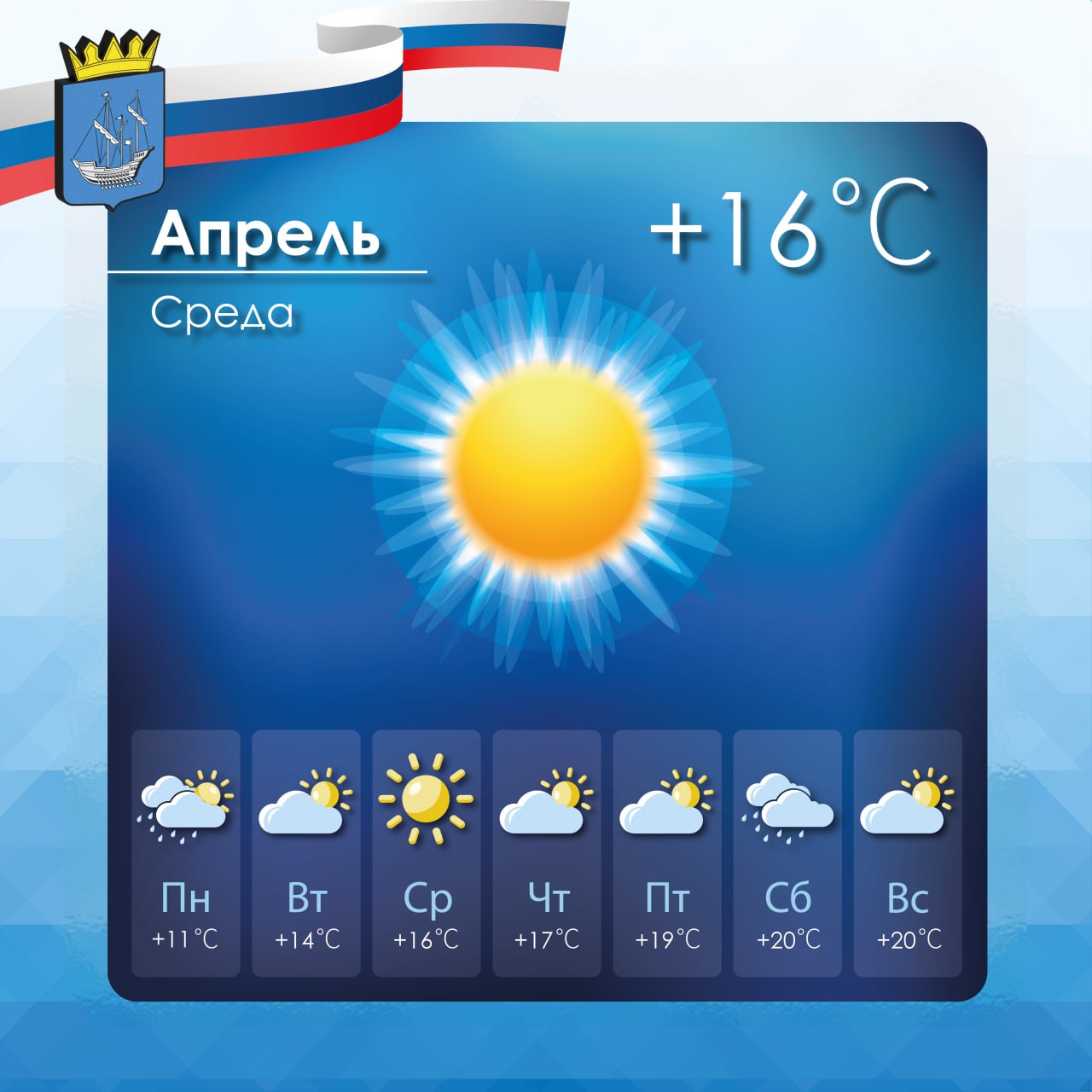 Прогноз погоды в Алешкинском муниципальном округе на среду, 15 апреля