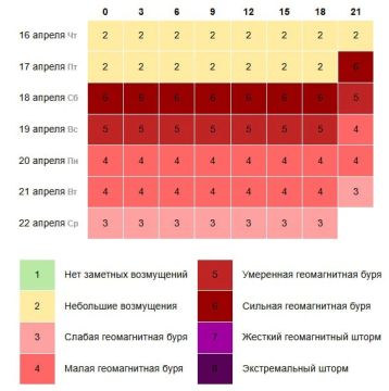 18 ������ �� ����� ��������� ��������� ���� �������� ������ G2