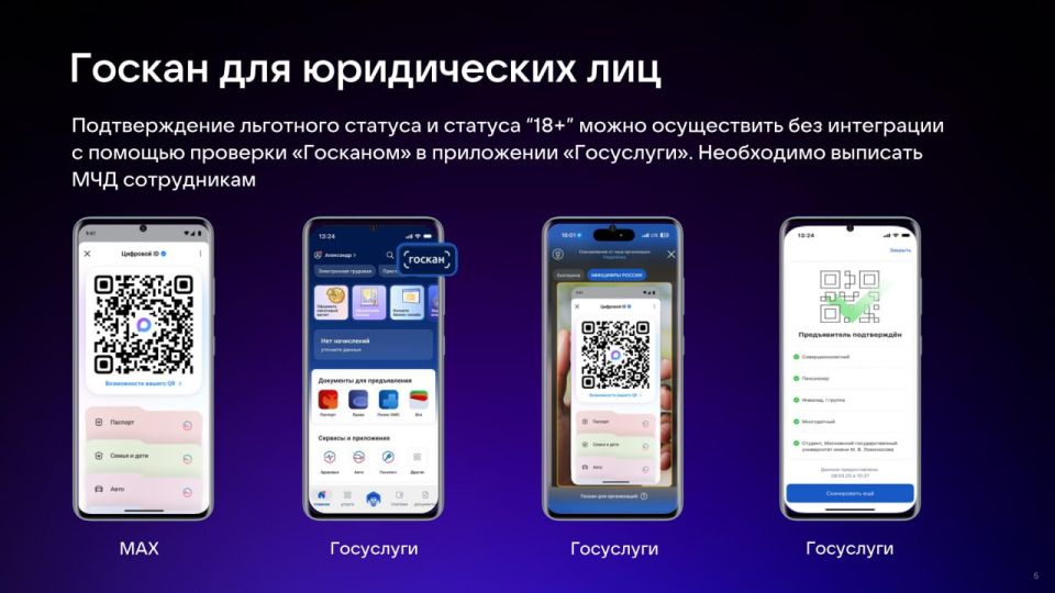 Собственникам торговых точек: как использовать Цифровой ID MAX для подтверждения возраста покупателей Собственникам торговых точек: как использовать Цифровой ID MAX для подтверждения возраста покупателей
