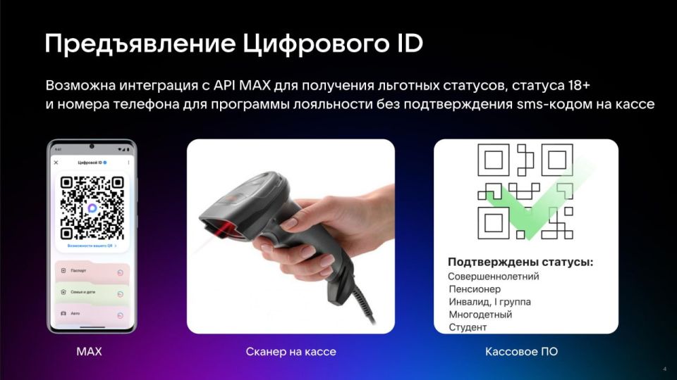 Собственникам торговых точек: как использовать Цифровой ID MAX для подтверждения возраста покупателей Собственникам торговых точек: как использовать Цифровой ID MAX для подтверждения возраста покупателей