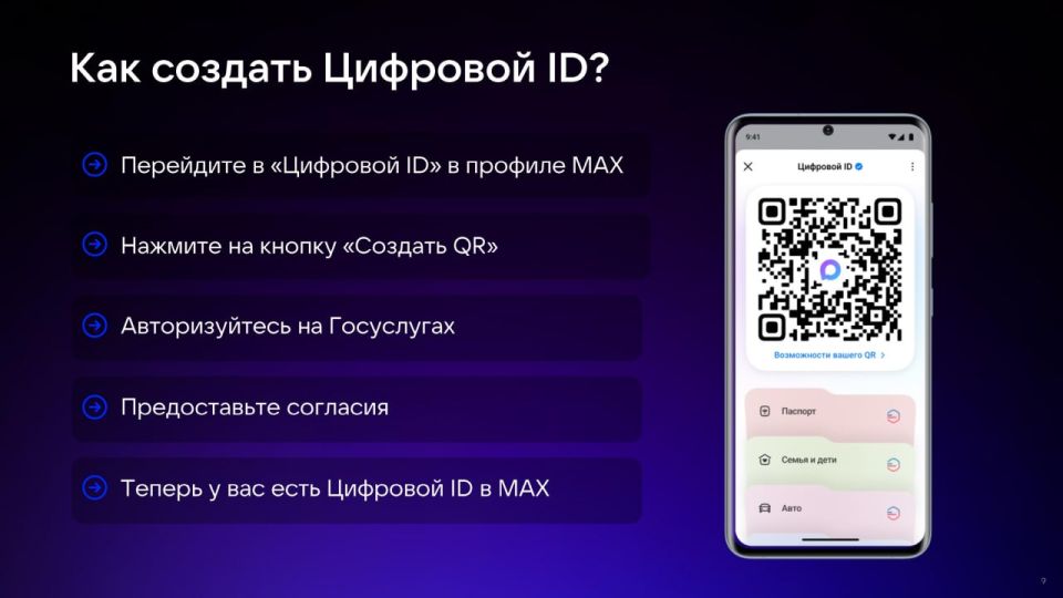 Собственникам торговых точек: как использовать Цифровой ID MAX для подтверждения возраста покупателей Собственникам торговых точек: как использовать Цифровой ID MAX для подтверждения возраста покупателей