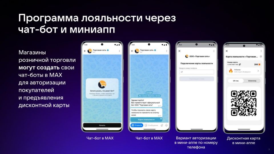 Собственникам торговых точек: как использовать Цифровой ID MAX для подтверждения возраста покупателей Собственникам торговых точек: как использовать Цифровой ID MAX для подтверждения возраста покупателей