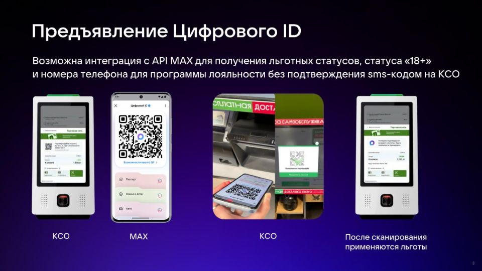 Собственникам торговых точек: как использовать Цифровой ID MAX для подтверждения возраста покупателей Собственникам торговых точек: как использовать Цифровой ID MAX для подтверждения возраста покупателей