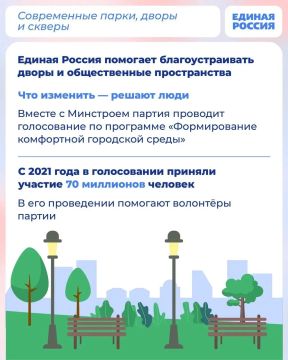 ����������� �����, ������ ����� � ����� ������ � ������ ������ �������� ��� �����