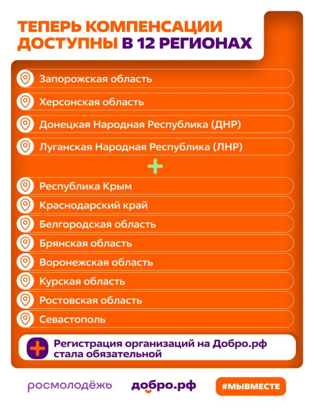 Минюст утвердил новый порядок гуммиссий #МЫВМЕСТЕ на Донбасс и в приграничье Минюст утвердил новый порядок гуммиссий #МЫВМЕСТЕ на Донбасс и в приграничье