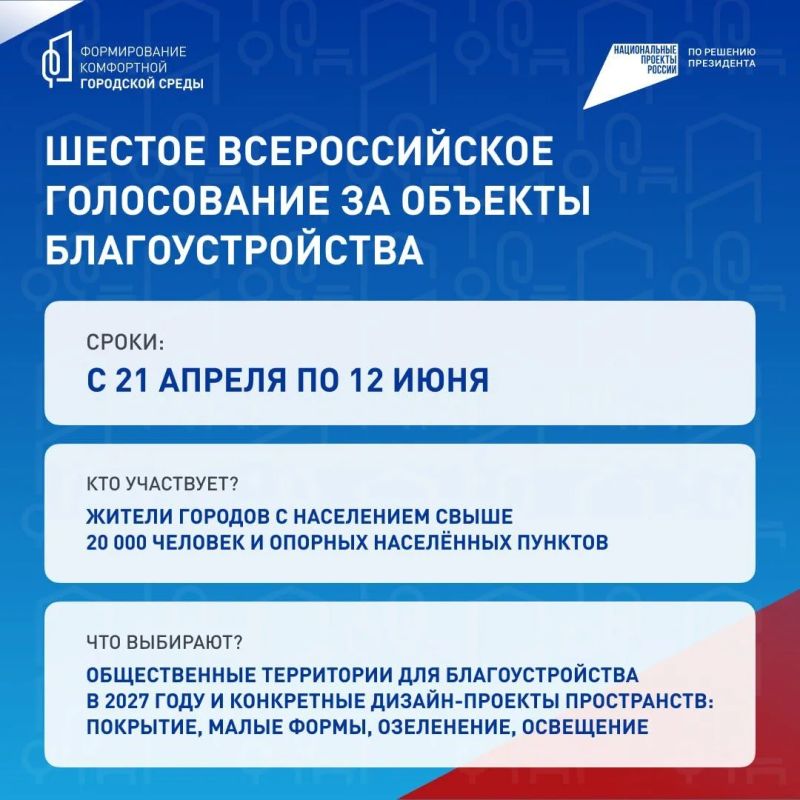 Стартовало всероссийское голосование за объекты благоустройства Стартовало всероссийское голосование за объекты благоустройства