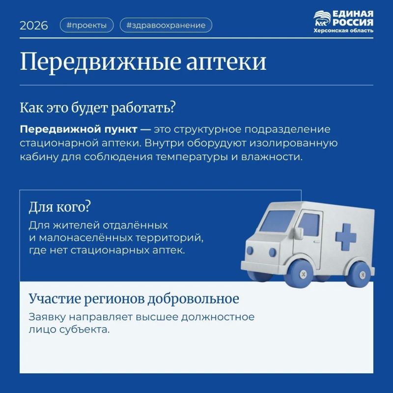 Лекарства станут доступнее: Госдума приняла закон «Единой России» о передвижных аптеках для сельской местности Лекарства станут доступнее: Госдума приняла закон «Единой России» о передвижных аптеках для сельской местности