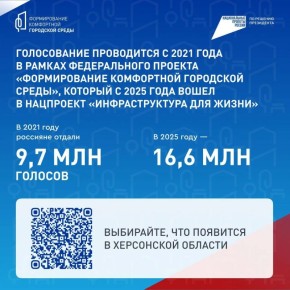 ���������� ������������� ����������� �� ������� ���������������