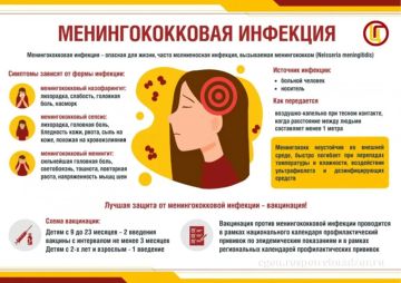 ������������ ��������������� ��������