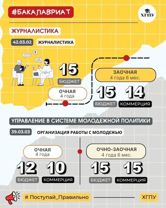 Херсонский государственный педагогический университет приглашает абитуриентов! Херсонский государственный педагогический университет приглашает абитуриентов!