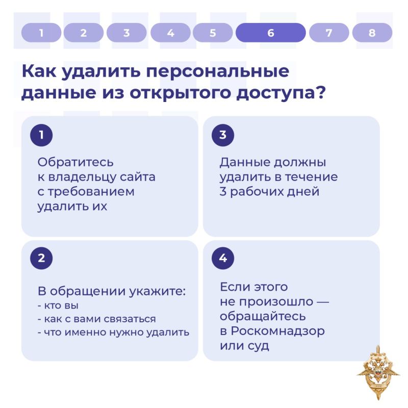 Ваше цифровое «я»: кто пытается завладеть данными и как этому помешать Ваше цифровое «я»: кто пытается завладеть данными и как этому помешать