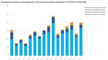 �� ��� �������� ����� �� ������ ������� 2 ������ ���������� �������, 13 ������