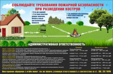 � ���������� ������� ���������� ��� � �� �� ����������� �� ��� � �� �������� ���������� ��� ������ �� ���������� ������� �������������: ������� ������������ �������