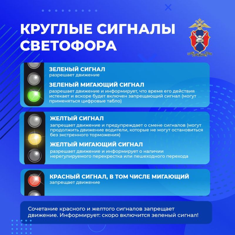 Сегодня подробно изучим сигналы светофора Сегодня подробно изучим сигналы светофора