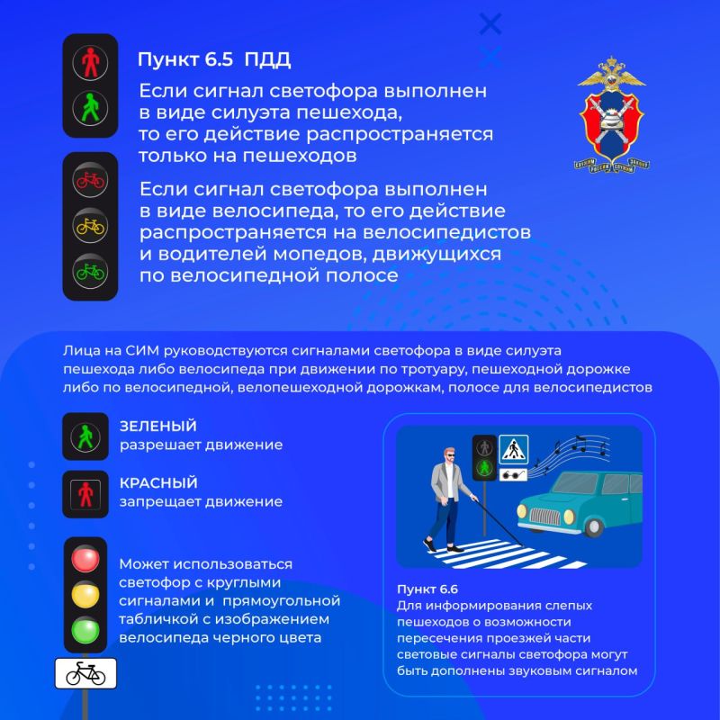 Сегодня подробно изучим сигналы светофора Сегодня подробно изучим сигналы светофора