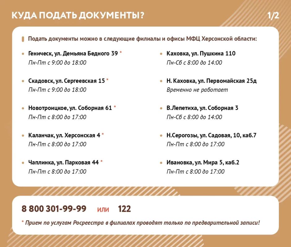 Куда обратиться для переоформления недвижимости в Херсонской области? Куда обратиться для переоформления недвижимости в Херсонской области?