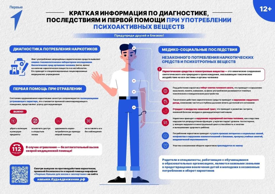 Стартовала масштабная инициатива — единая антинаркотическая коммуникационная кампания Стартовала масштабная инициатива — единая антинаркотическая коммуникационная кампания