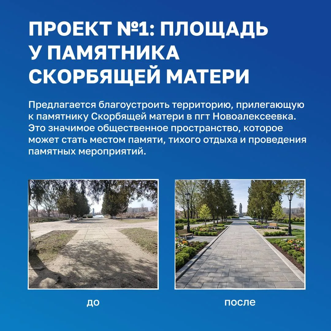 Генический округ выдвинул два проекта на голосование ФКГС Генический округ выдвинул два проекта на голосование ФКГС