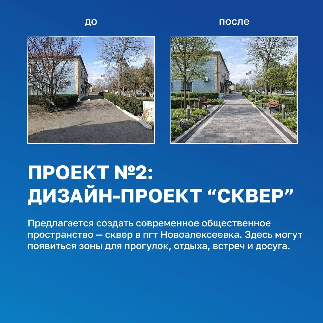 Генический округ выдвинул два проекта на голосование ФКГС Генический округ выдвинул два проекта на голосование ФКГС