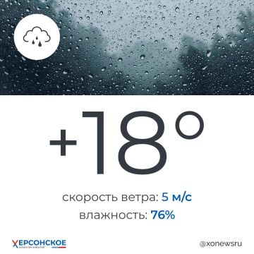 Дождь будет в Херсонской области в среду