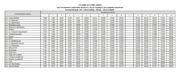 Уважаемые жители и гости Скадовского округа!