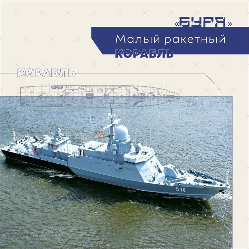 Балтийский флот — один из старейших флотов России, основанный ещё при Петре I Балтийский флот — один из старейших флотов России, основанный ещё при Петре I