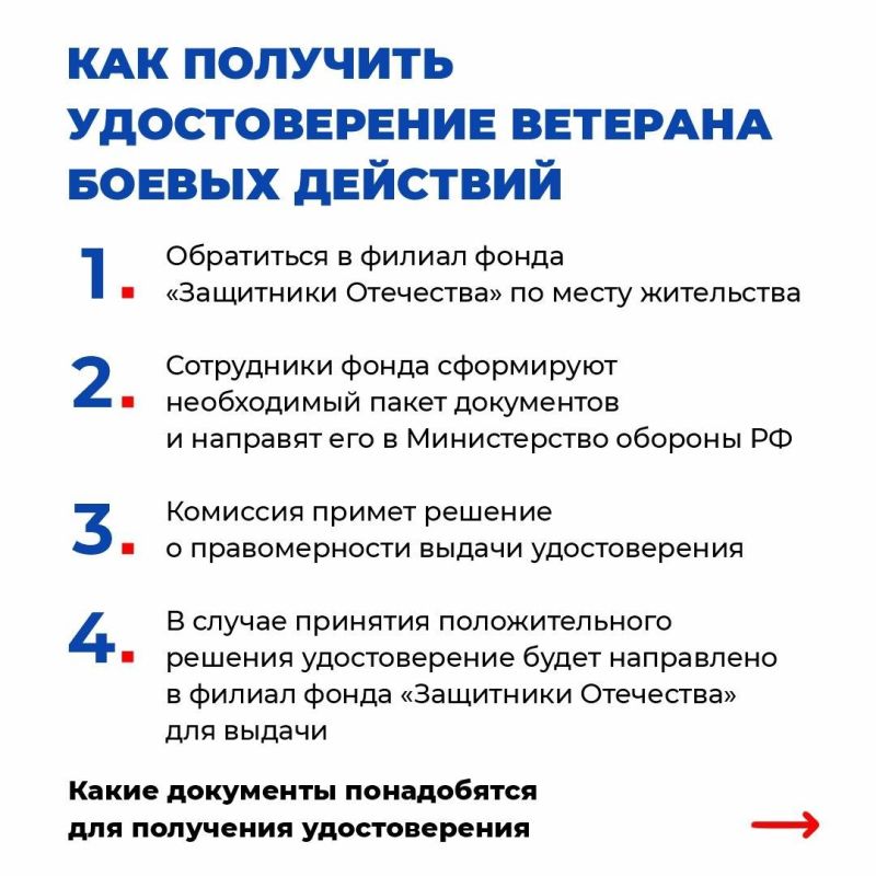 Фонд «Защитники Отечества» начал приём документов на выдачу удостоверений ветерана бойцам «Шторм Z» Фонд «Защитники Отечества» начал приём документов на выдачу удостоверений ветерана бойцам «Шторм Z»