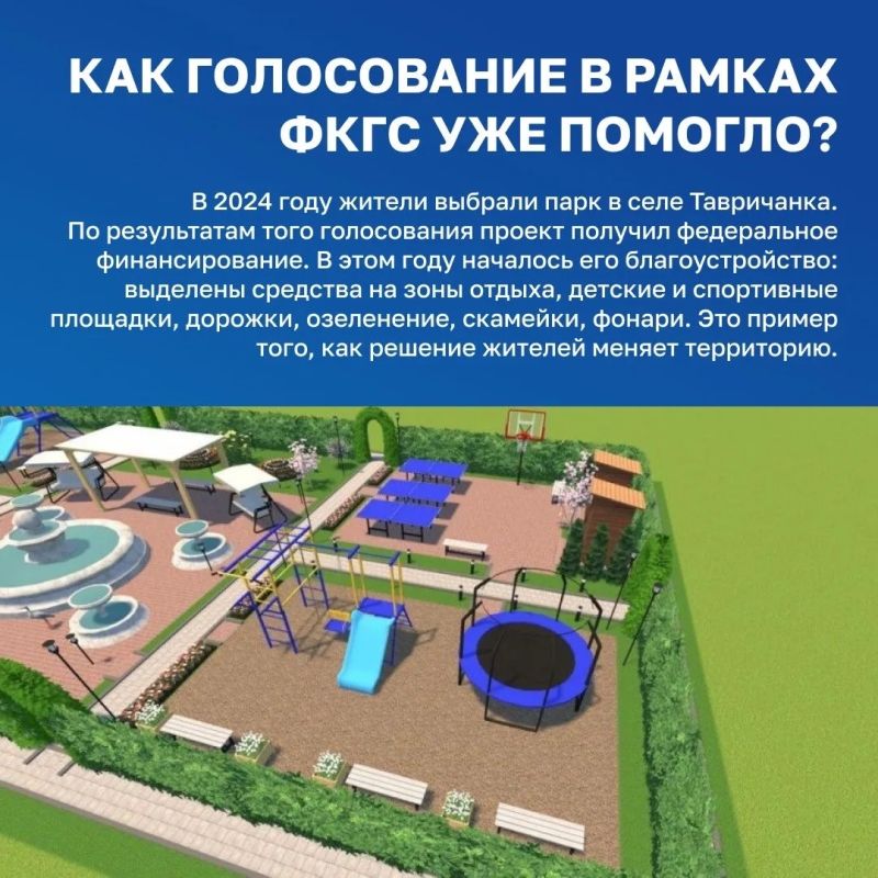 Три проекта Каховского округа на голосовании ФКГС: ваше решение определит будущее Три проекта Каховского округа на голосовании ФКГС: ваше решение определит будущее