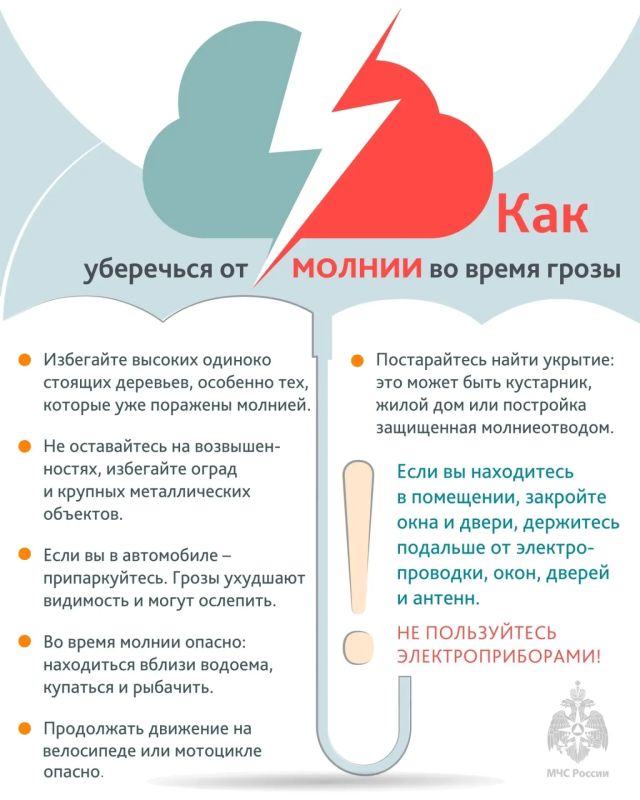 МЧС России предупреждает!. До конца суток 20 мая и в течение суток 21 мая местами в Херсонской области ожидается сильный дождь, ливень в сочетании с грозой, градом и сильным ветром до 20-25 м/с