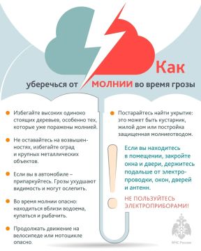 ��� ������ �������������!. �� ����� ����� 20 ��� � � ������� ����� 21 ��� ������� � ���������� ������� ��������� ������� �����, ������ � ��������� � ������, ������ � ������� ������ �� 20-25 �/�