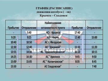 Херсонтранс: Возобновление маршрута Скадовск - Крымск с 22 мая 2026 года