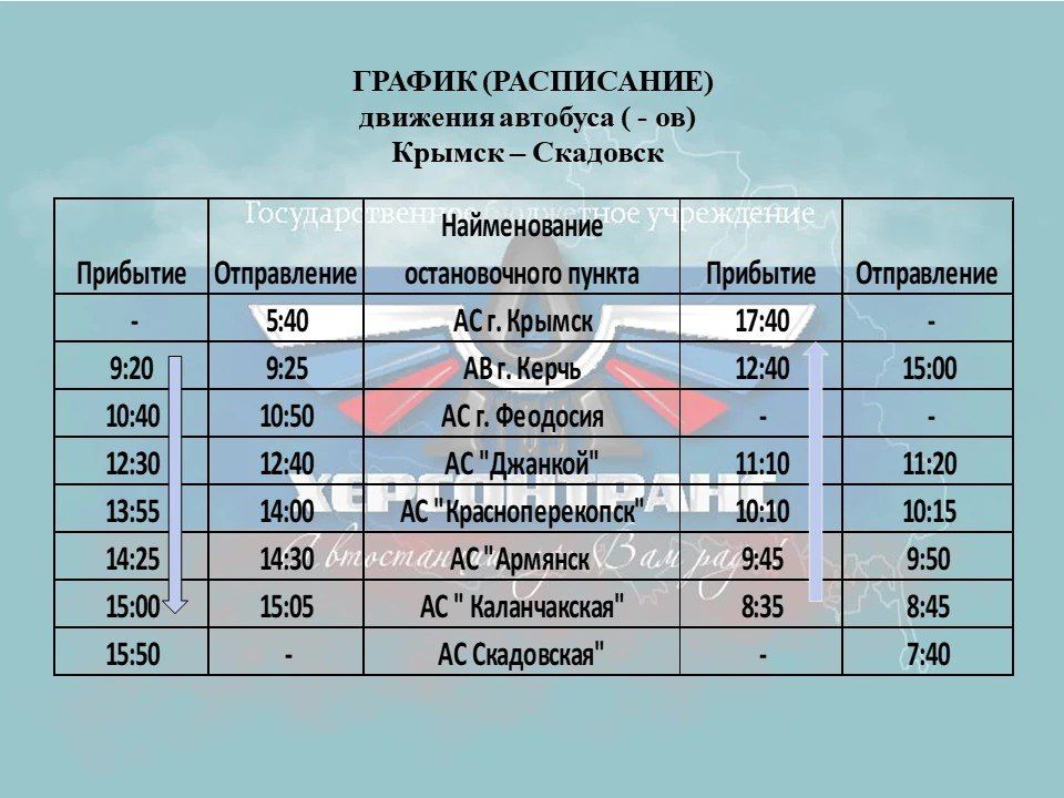 Херсонтранс: Возобновление маршрута Скадовск - Крымск с 22 мая 2026 года