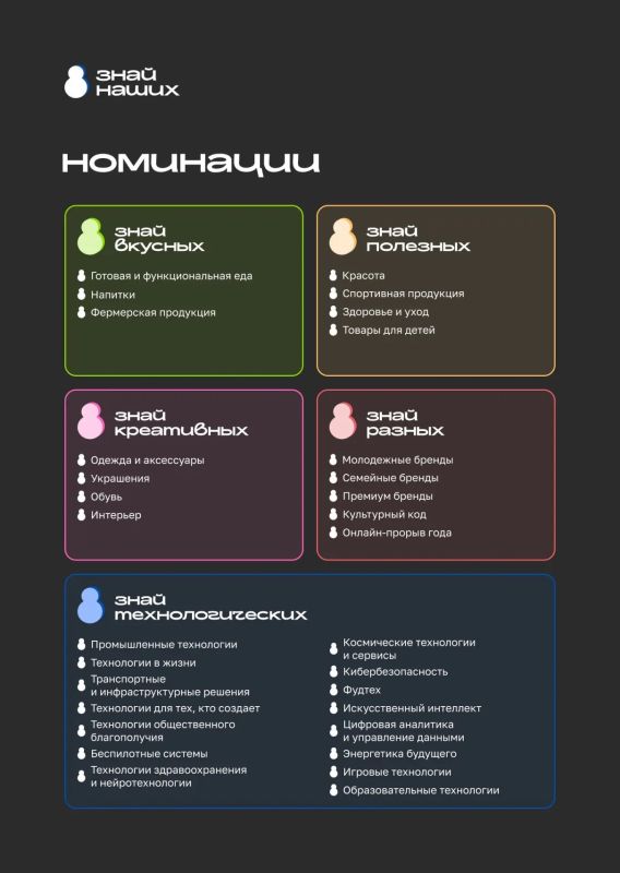 У вас есть бренд? Заявите о себе! У вас есть бренд? Заявите о себе!