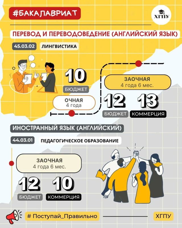 Херсонский государственный педагогический университет приглашает абитуриентов! Херсонский государственный педагогический университет приглашает абитуриентов!