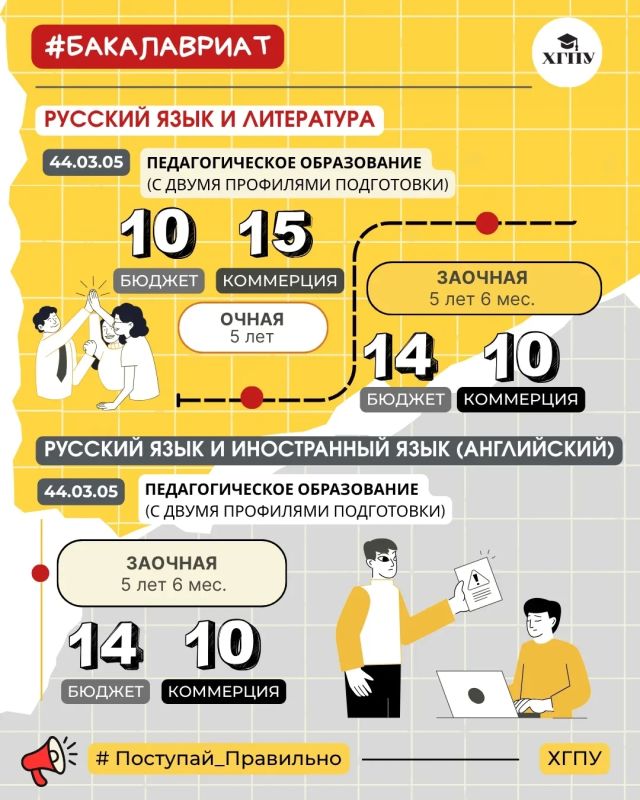 Херсонский государственный педагогический университет приглашает абитуриентов! Херсонский государственный педагогический университет приглашает абитуриентов!